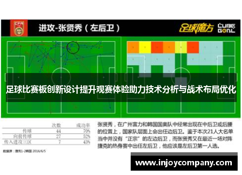 足球比赛板创新设计提升观赛体验助力技术分析与战术布局优化
